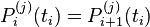 P_i^{(j)} (t_i) = P_{i+1}^{(j)} (t_i)