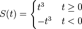 
S(t) = \begin{cases}
t^3   & t \ge 0\\
-t^3   & t < 0
\end{cases}
