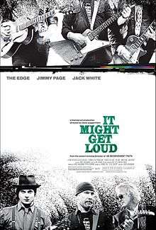 It Might Get Loud Film Afişi