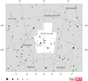 Ağcık takımyıldızı'nın sınırlarını ve yıldızların konumlarını gösteren diyagram