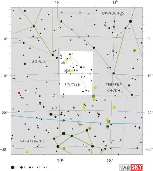 Kalkan takımyıldızı'nın sınırlarını ve yıldızların konumlarını gösteren diyagram