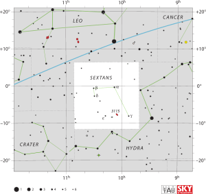 Altılık takımyıldızı'nın sınırlarını ve yıldızların konumlarını gösteren diyagram