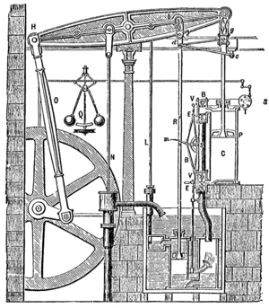 Boulton&WattSteamEngine