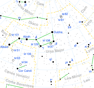 Büyük Ayı takımyıldızı'nın sınırlarını ve yıldızların konumlarını gösteren diyagram