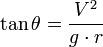 \tan\theta =\frac{V^2}{g\cdot r}