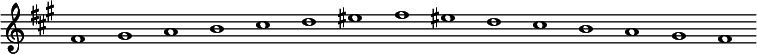 
\new Staff {
  \relative c' {
    \key fis \minor
    \override Staff.TimeSignature #'stencil = ##f
    \override Staff.BarLine #'stencil = ##f
     fis1 gis a b cis d eis fis eis d cis b a gis fis
  }
}
\midi {
  \context {
    \Score
    tempoWholesPerMinute = #(ly:make-moment 120 1)
  }
}
